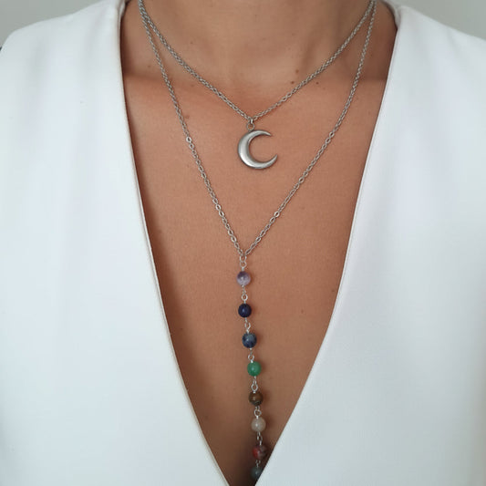 7 Chakras