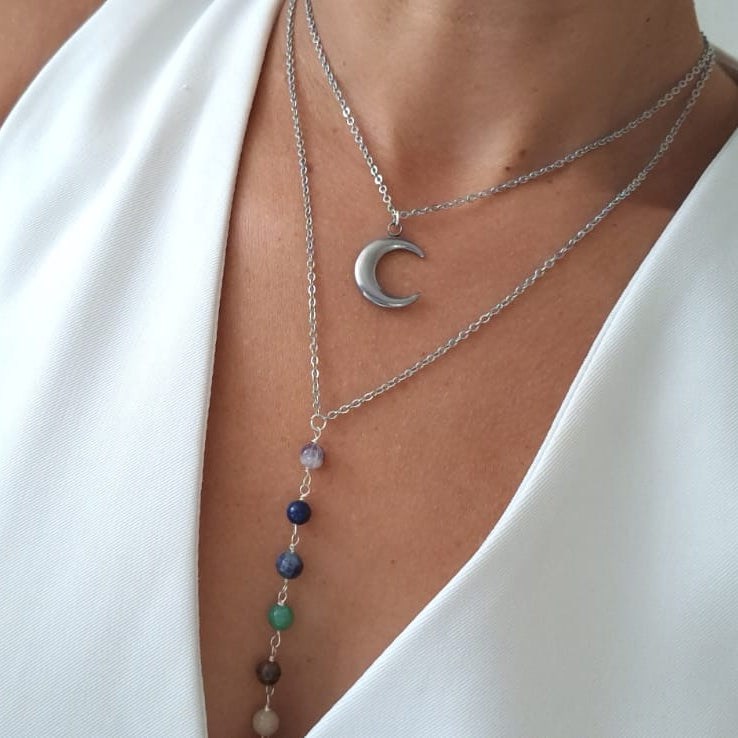 7 Chakras